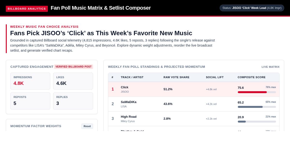 Billboard Fan Poll Music Release Matrix & Setlist Composer preview