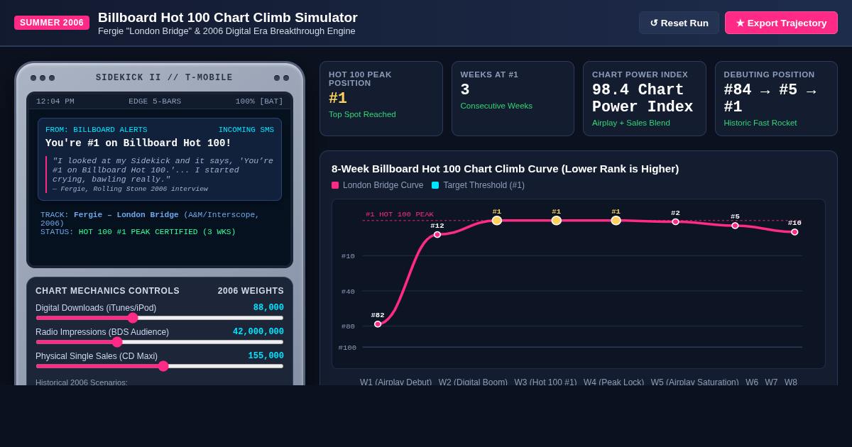 Billboard Hot 100 Chart Climb Simulator: 2006 Retro Edition preview