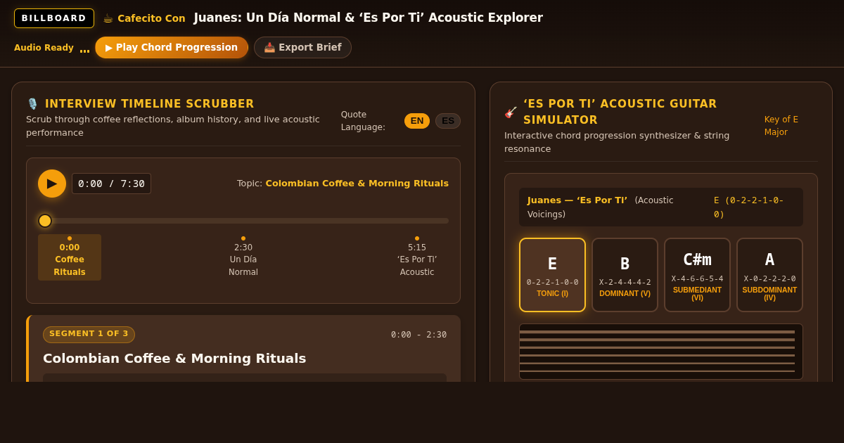 Billboard Cafecito Con Juanes Audio Explorer preview