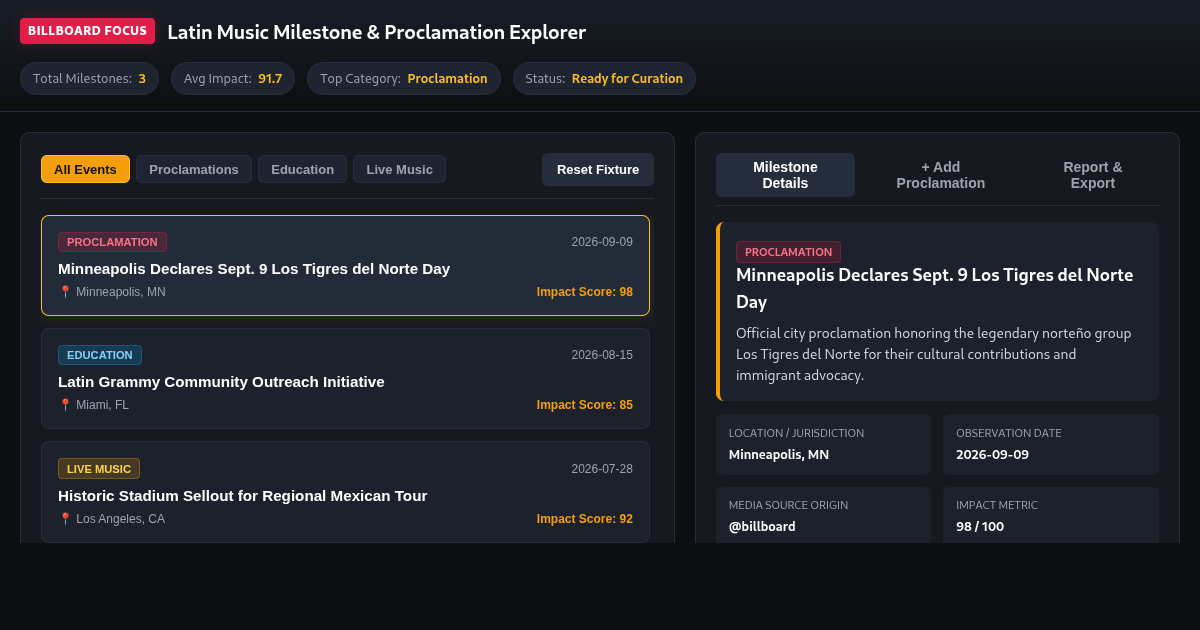 Billboard Latin Music Milestone & Proclamation Explorer preview
