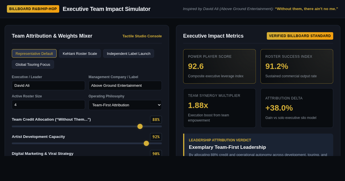 Billboard Executive Team Impact & R&B/Hip-Hop Power Simulator preview