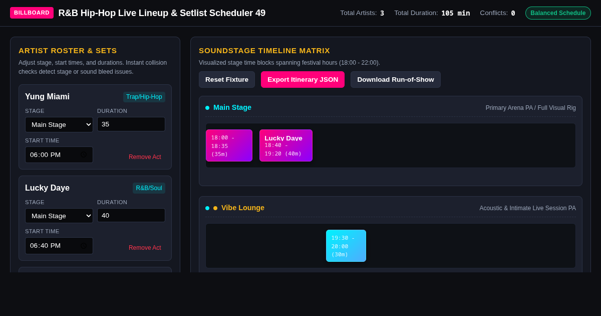 Billboard R&B Hip-Hop Live Lineup & Setlist Scheduler 49 preview