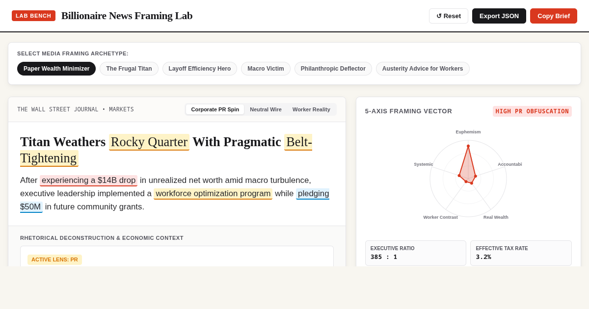 Billionaire News Framing Lab: Deconstruct Media Tropes & Economic Spin preview