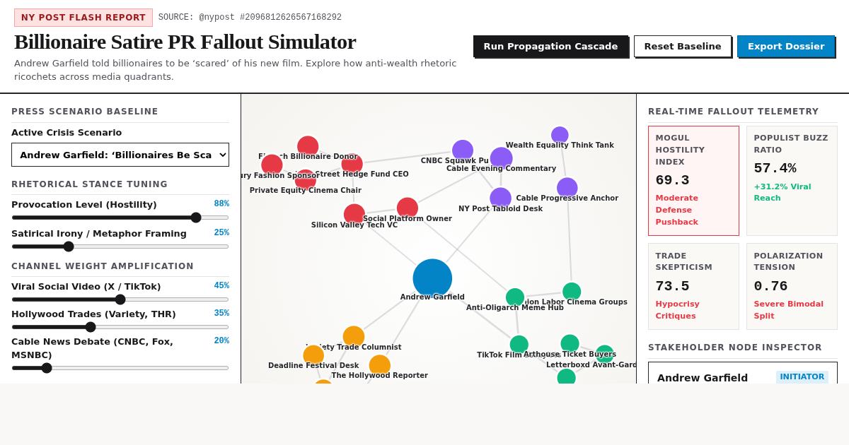Billionaire Satire PR Fallout Simulator preview