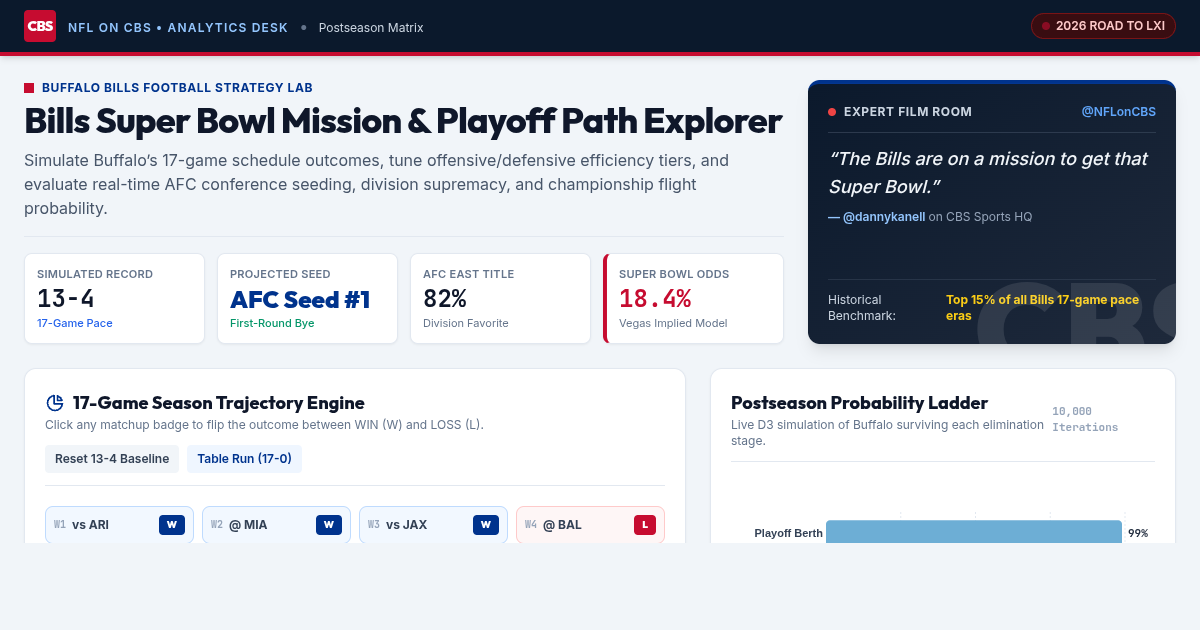 Bills Super Bowl Mission & Playoff Path Explorer preview