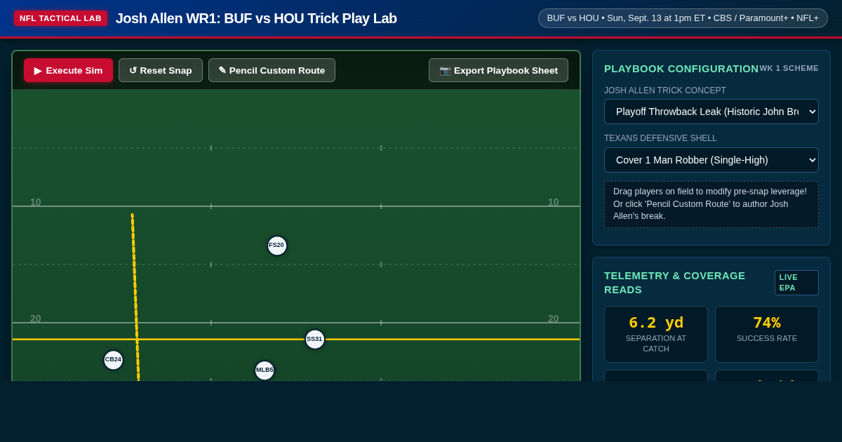 Josh Allen WR1: BUF vs HOU Trick Play & Dual-Threat Matchup Lab preview