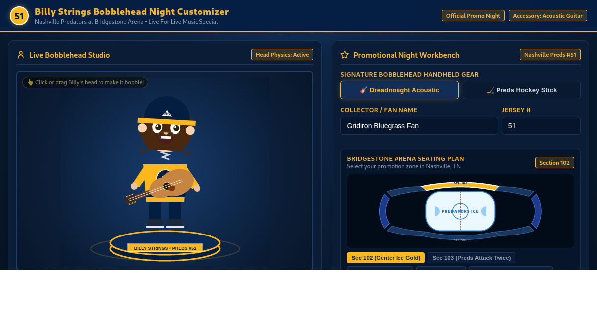 Billy Strings Bobblehead Night Customizer & Arena Builder preview