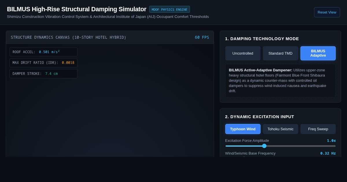 BILMUS High-Rise Structural Damping Simulator preview