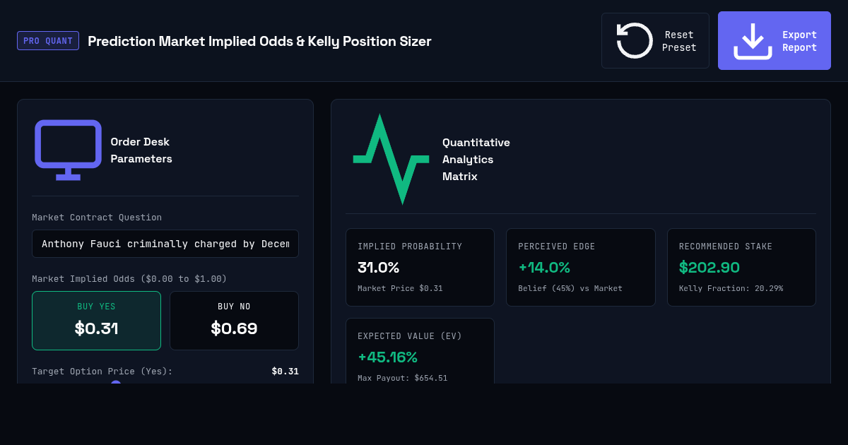 Prediction Market Implied Odds & Position Sizer preview