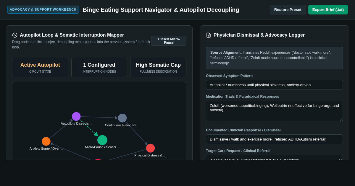 Binge Eating Support Navigator & Autopilot Decoupling Workbench preview