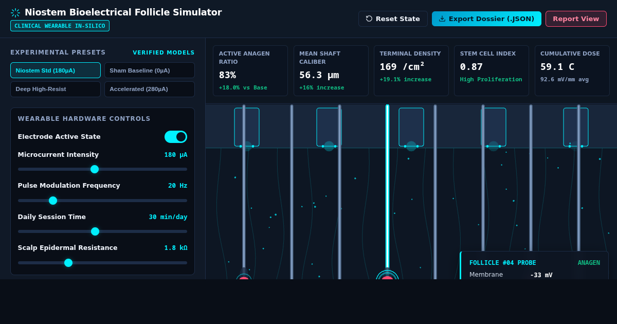 Niostem Bioelectrical Follicle Simulator preview