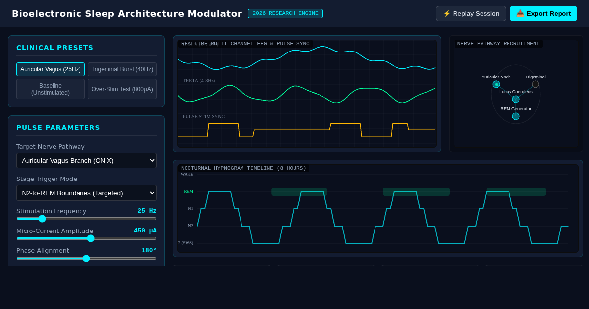 Bioelectronic REM Sleep Modulator Simulator (2026 Cranial Nerve Research) preview
