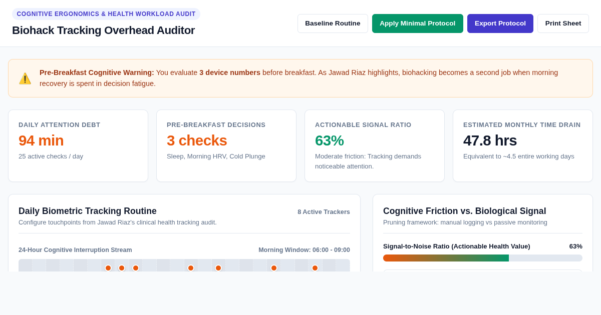 Biohack Tracking Overhead Auditor | Clinical Cognitive Load Workbench preview