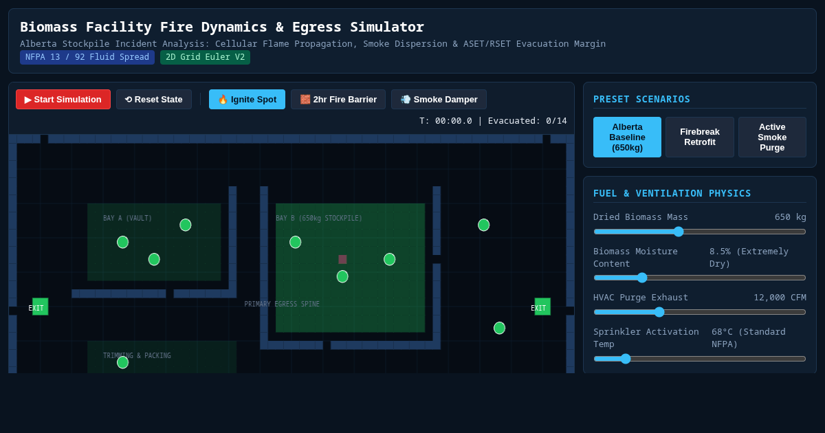 Biomass Facility Fire Dynamics & Egress Simulator preview