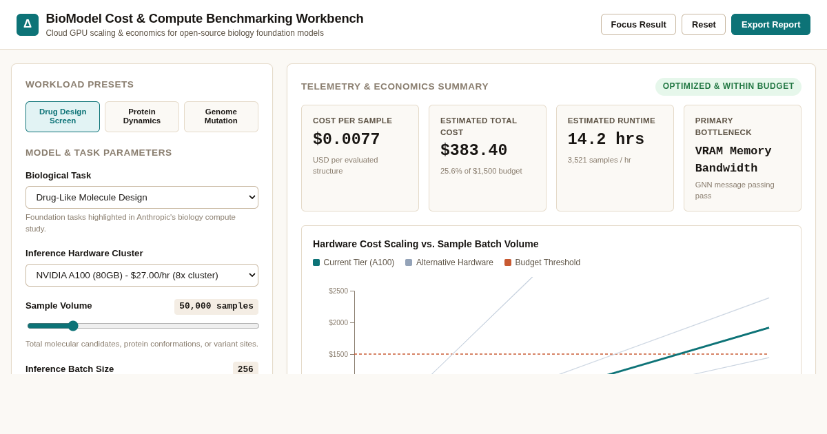 BioModel Cost & Compute Benchmarking Workbench preview