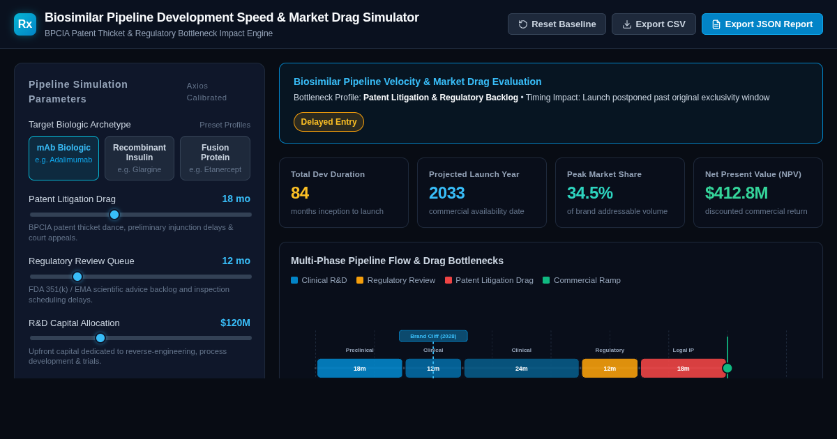 Biosimilar Pipeline Development Speed & Market Drag Simulator preview