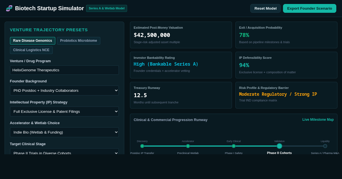 Biotech Startup Milestone & Funding Simulator preview