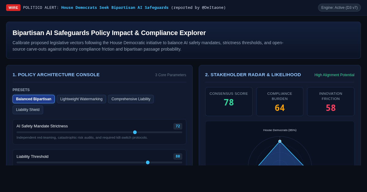 Bipartisan AI Safeguards Policy Impact & Compliance Explorer preview
