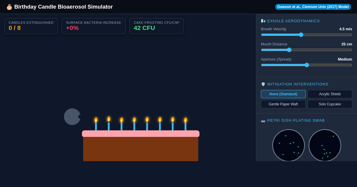 Birthday Candle Bacteria & Bioaerosol Simulator preview