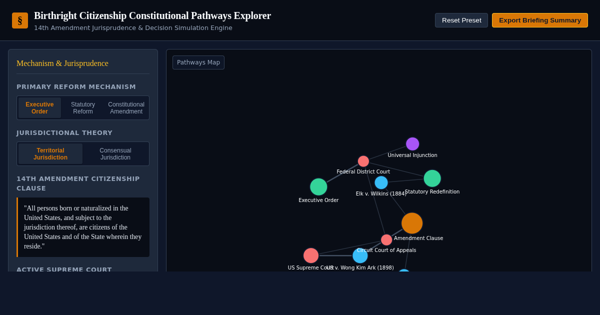 Birthright Citizenship Constitutional Pathways Explorer preview