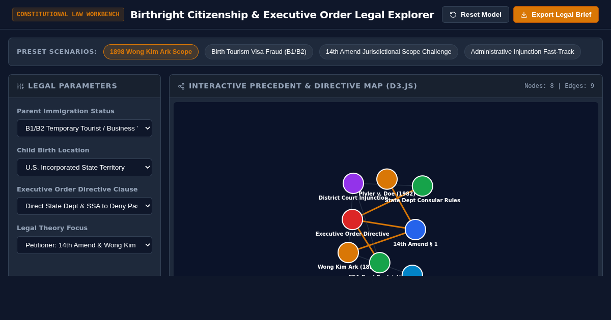 Birthright Citizenship & Executive Order Legal Explorer preview