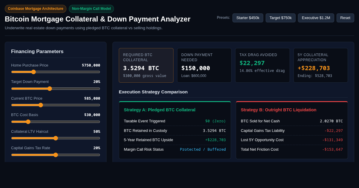 Bitcoin Mortgage Collateral & Down Payment Analyzer preview