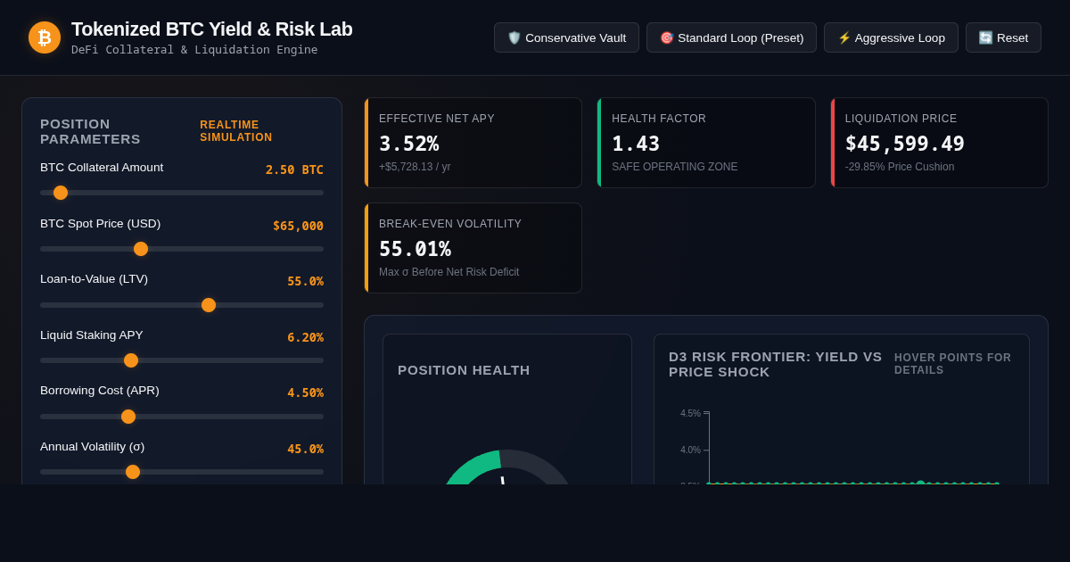 Tokenized Bitcoin DeFi Yield & Risk Simulator preview