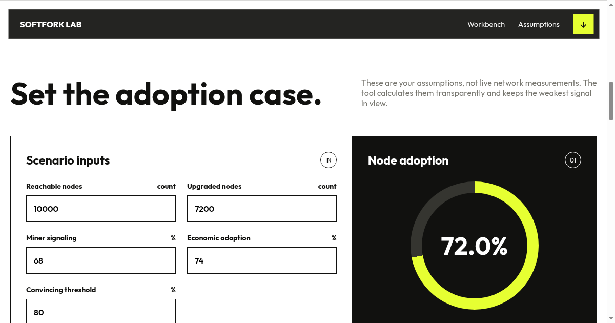 Bitcoin Softfork Adoption Lab preview