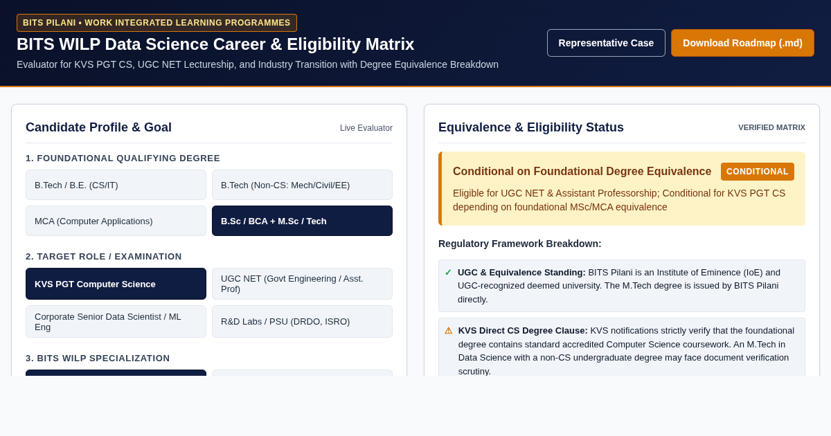 BITS WILP Data Science Career & Eligibility Matrix preview