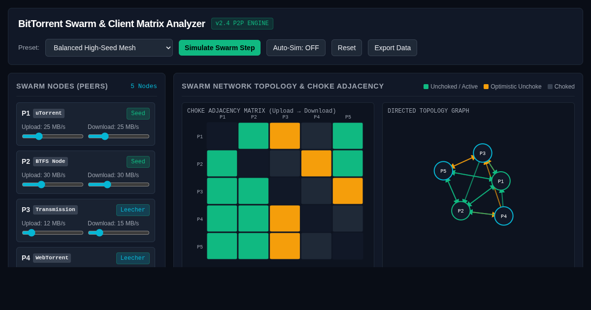 BitTorrent Swarm & Client Matrix Analyzer preview