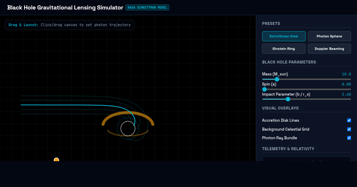 Black Hole Gravitational Lensing Simulator | NASA Schnittman Model preview