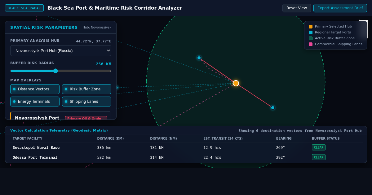 Black Sea Port & Maritime Risk Corridor Analyzer preview