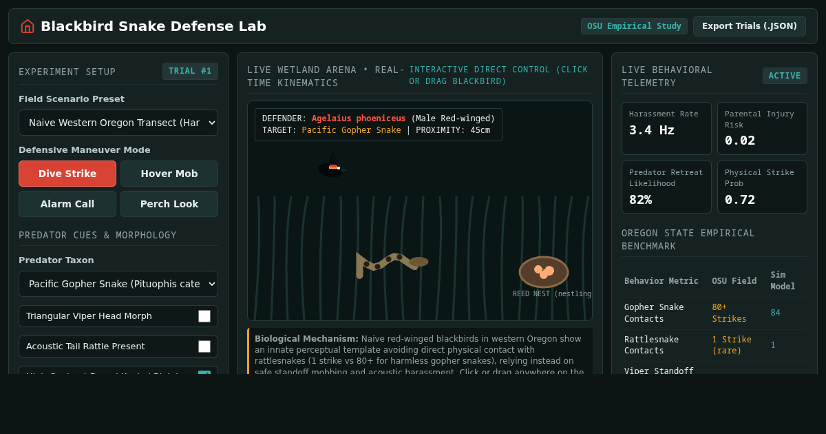Blackbird Snake Defense Lab | Innate Predator Recognition preview