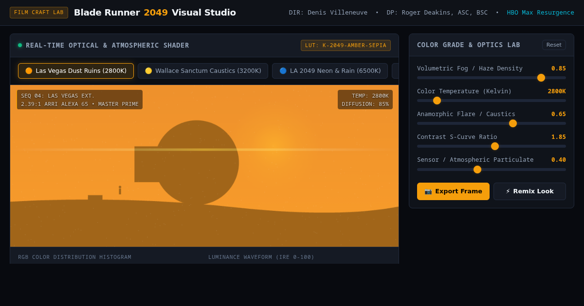 Blade Runner 2049 Cinematography & Streaming Lab preview