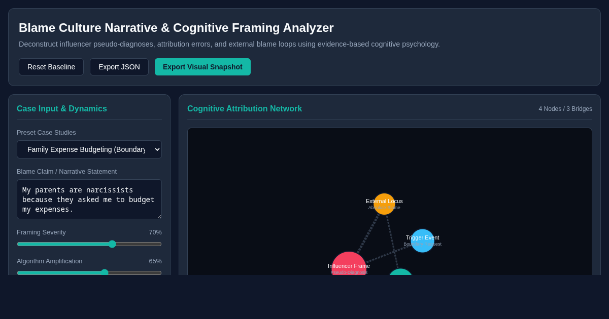 Blame Culture Narrative & Cognitive Framing Analyzer preview