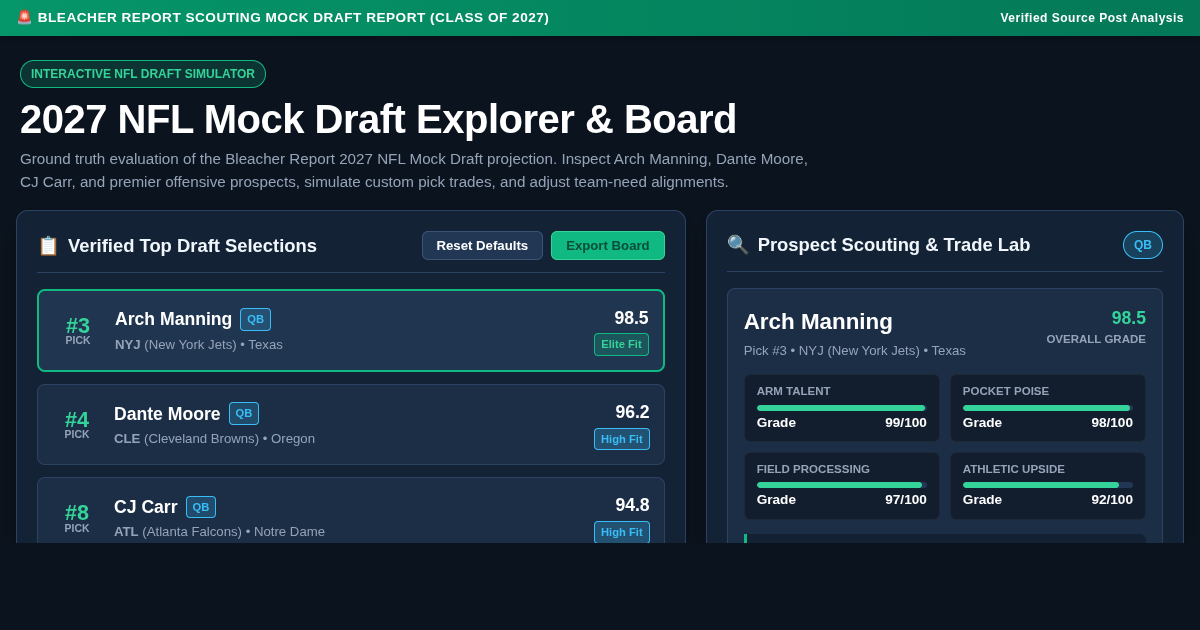 2027 NFL Mock Draft Explorer & Board | Bleacher Report Scouting preview