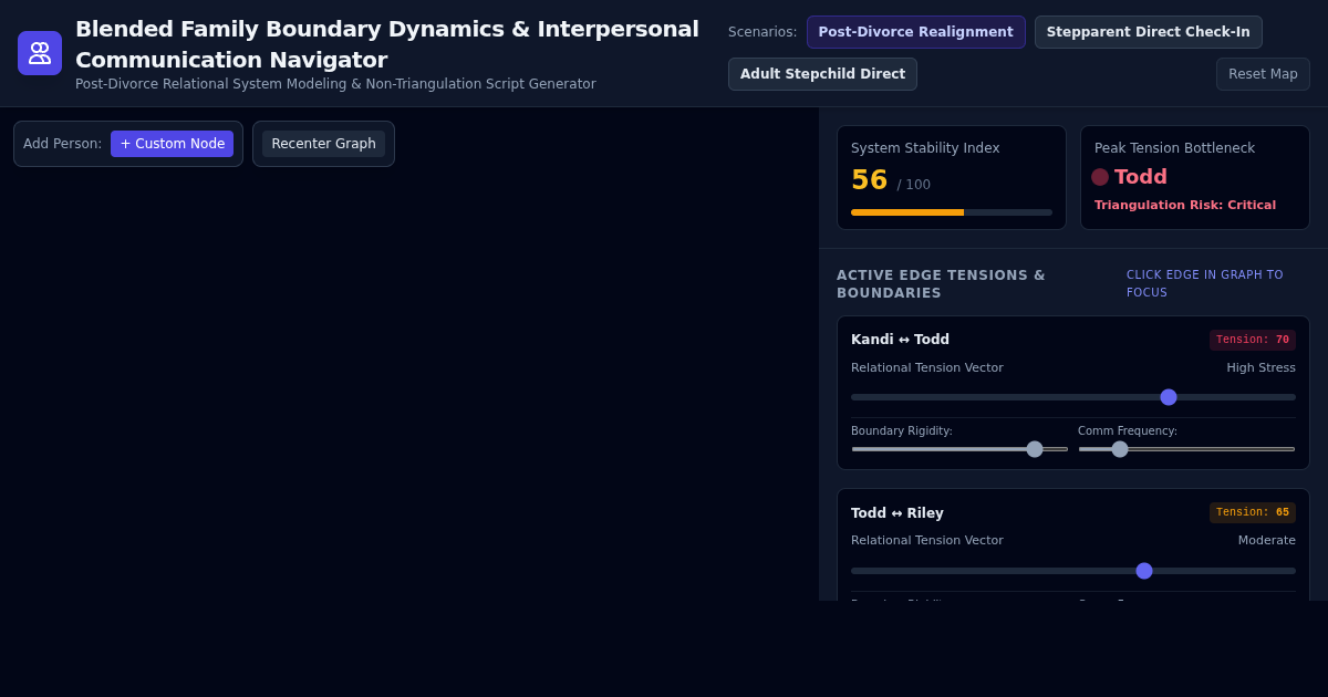 Blended Family Boundary Dynamics & Interpersonal Communication Navigator preview
