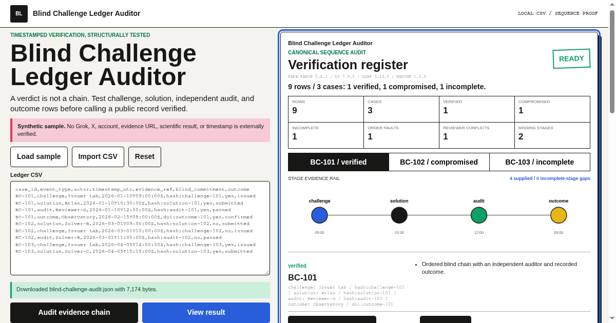 Blind Challenge Ledger Auditor preview