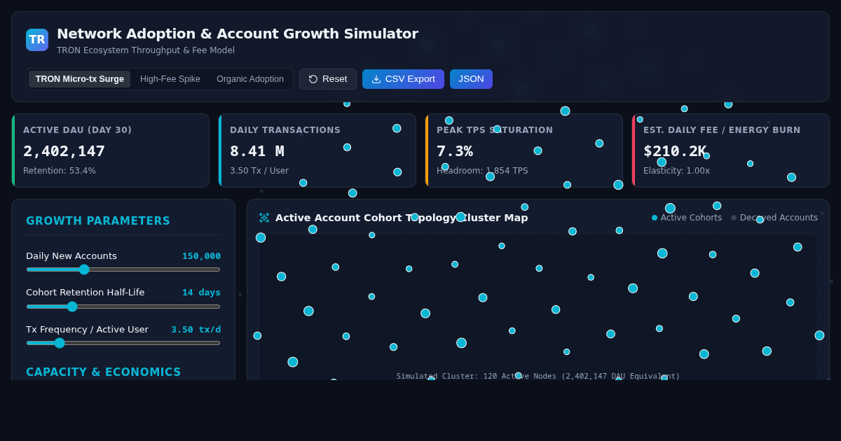 Network Adoption & Account Growth Simulator preview