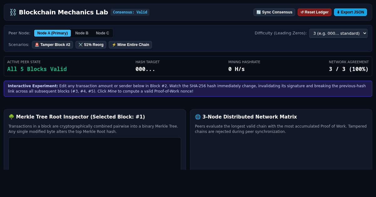 Blockchain Chain Mechanics & Distributed Consensus Simulator preview