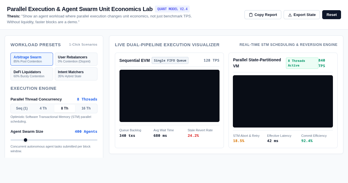 Parallel Execution & Agent Swarm Unit Economics Lab preview
