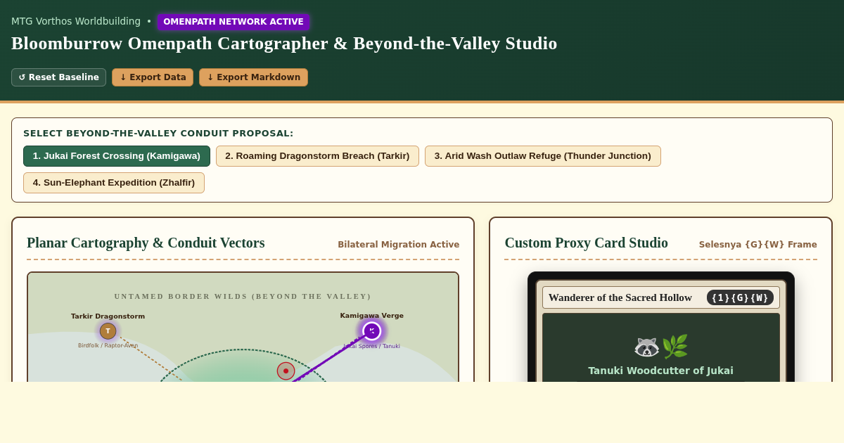 Bloomburrow Omenpath Cartographer & Beyond-the-Valley Studio preview