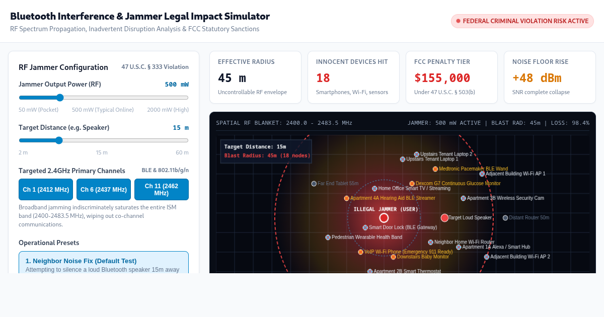 Bluetooth Interference & Jammer Legal Impact Simulator preview
