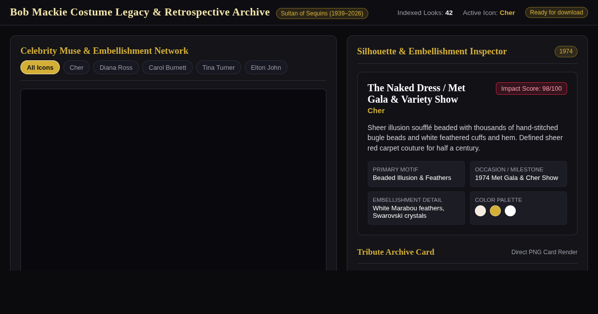 Bob Mackie Costume Legacy & Retrospective Archive preview