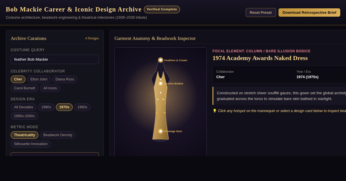 Bob Mackie Career & Iconic Design Archive preview