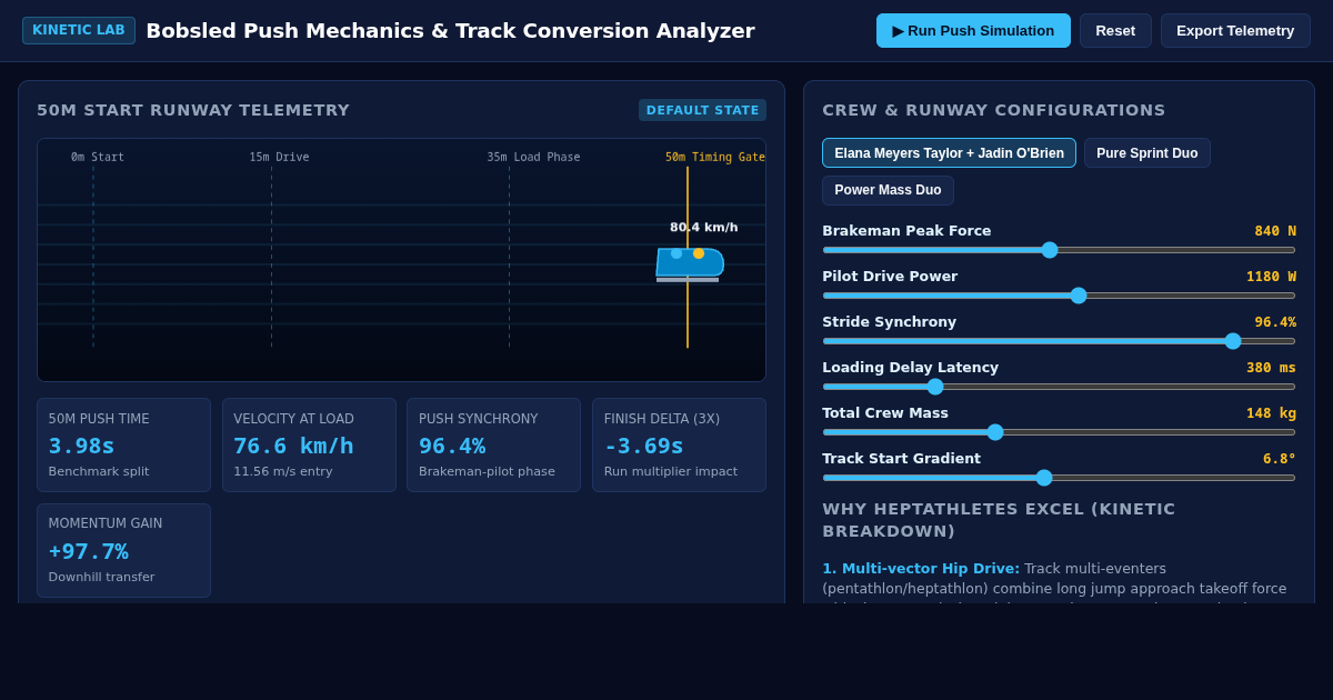 Bobsled Push Mechanics & Track Conversion Analyzer preview