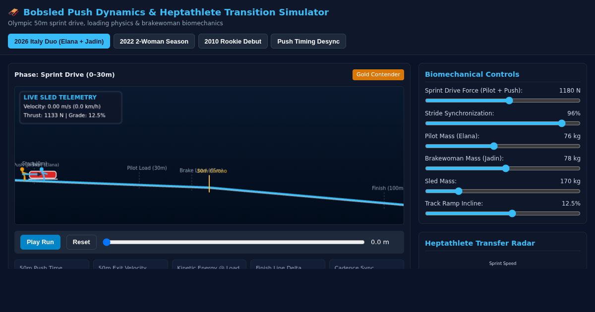 Bobsled Push Dynamics & Heptathlete Transition Simulator preview