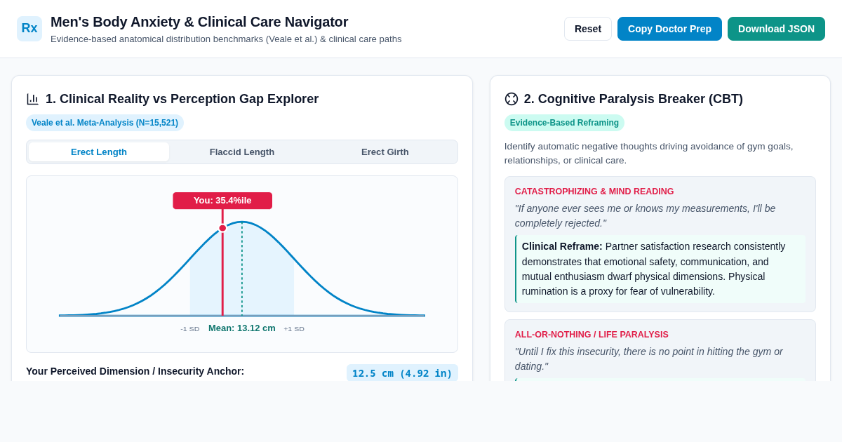 Men's Body Anxiety & Clinical Care Navigator preview