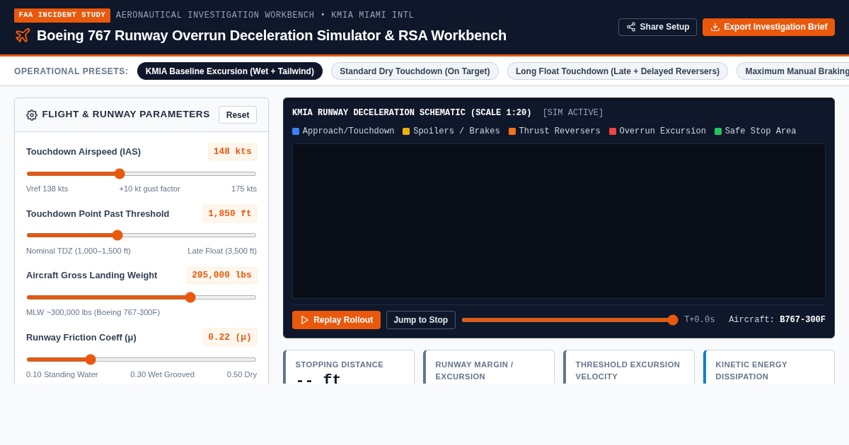 KMIA Boeing 767 Runway Overrun Simulator & RSA Workbench preview