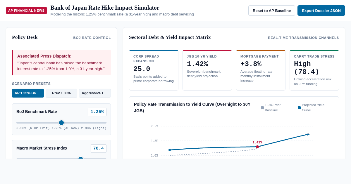Bank of Japan Rate Hike Impact & Mortgage Yield Simulator preview